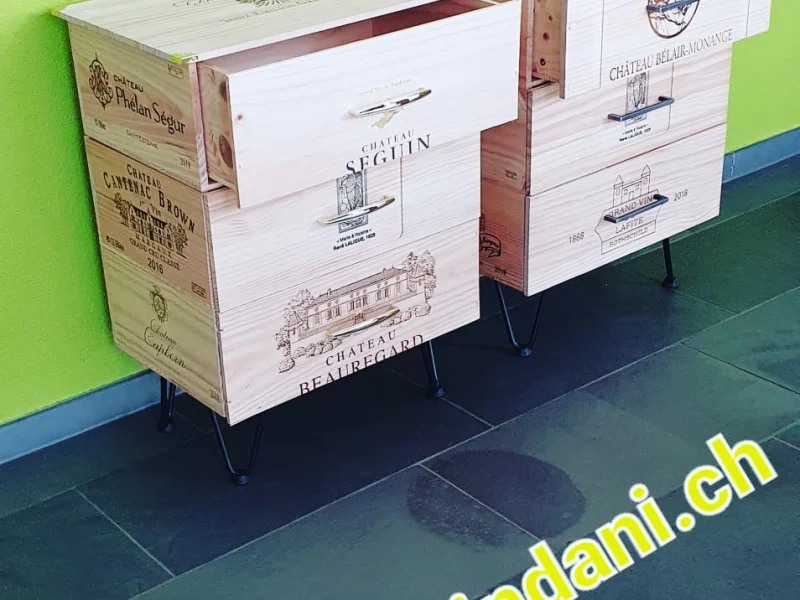Vindani